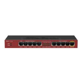 MikroTik RouterBOARD RB2011iL-IN 10-Port Router