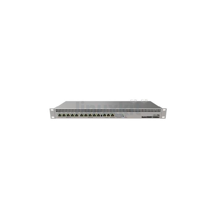 MikroTik 1100AHx4 Router - RB1100AHx4