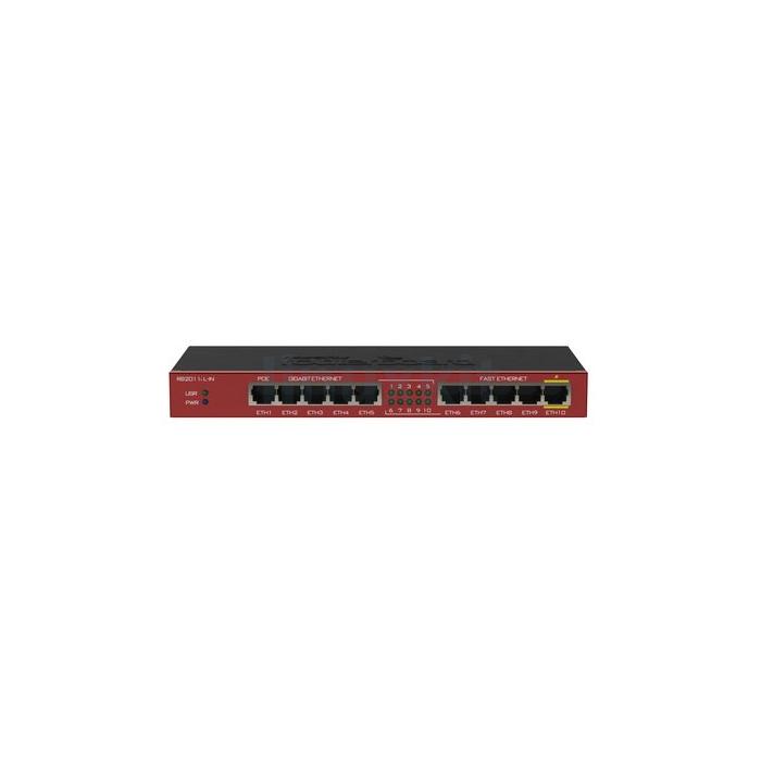 MikroTik RouterBOARD RB2011iL-IN 10-Port Router